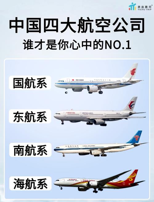 民营航空公司有哪些/航空公司哪个好-第3张图片 民营航空公司有哪些/航空公司哪个好-第3张图片