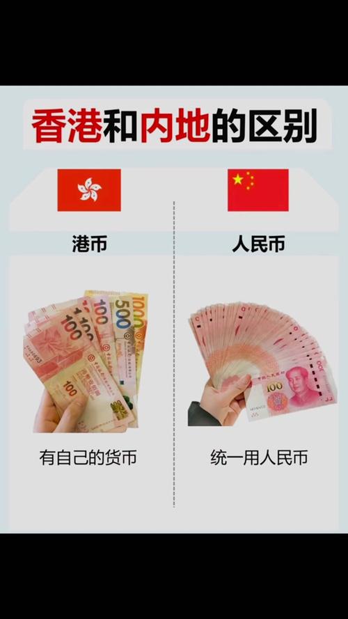 人民币对港币现在是多少钱,人民币对港币汇率走势预测-第10张图片 人民币对港币现在是多少钱,人民币对港币汇率走势预测-第10张图片