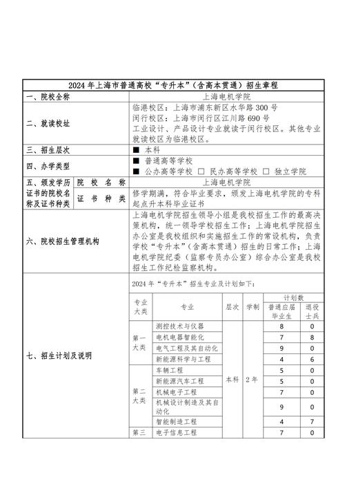 上海电机学院是专科吗-上海电机学院是好学校吗-第2张图片 上海电机学院是专科吗-上海电机学院是好学校吗-第2张图片