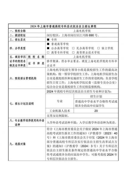 上海电机学院是专科吗-上海电机学院是好学校吗-第5张图片 上海电机学院是专科吗-上海电机学院是好学校吗-第5张图片