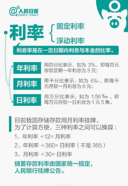 对公协定存款利率,对公协定存款利率是多少-第3张图片 对公协定存款利率,对公协定存款利率是多少-第3张图片