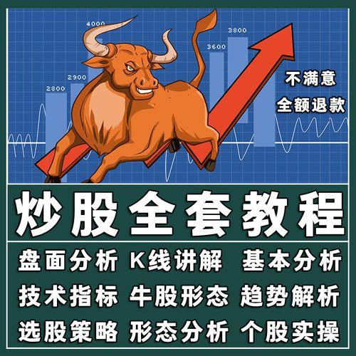 炒股就这几招pdf下载百度网盘-炒股就这几招电子书-第6张图片 炒股就这几招pdf下载百度网盘-炒股就这几招电子书-第6张图片