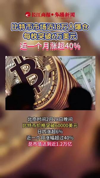 比特币升值爆仓是什么意思-第5张图片 比特币升值爆仓是什么意思-第5张图片