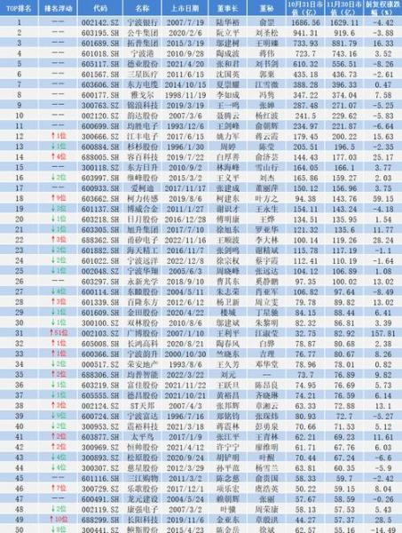 新集能源会退市吗-第3张图片 新集能源会退市吗-第3张图片
