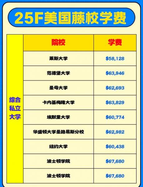 3525美元等于多少人民币-第1张图片 3525美元等于多少人民币-第1张图片
