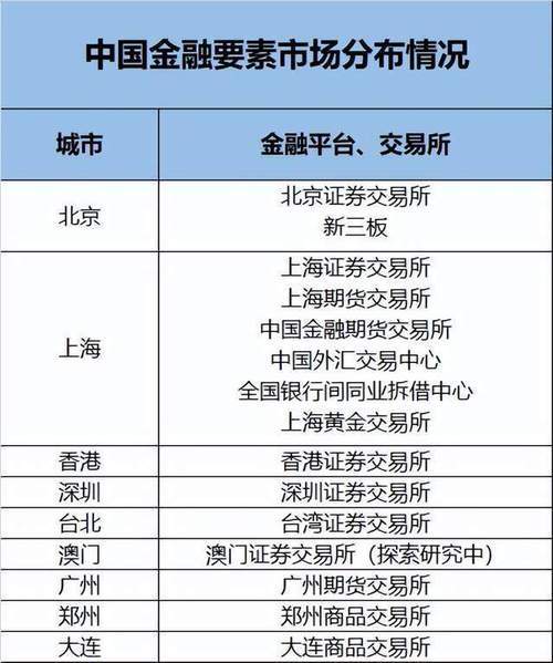 广州有哪些基金公司总部/总部在广州的基金公司有哪些-第10张图片 广州有哪些基金公司总部/总部在广州的基金公司有哪些-第10张图片