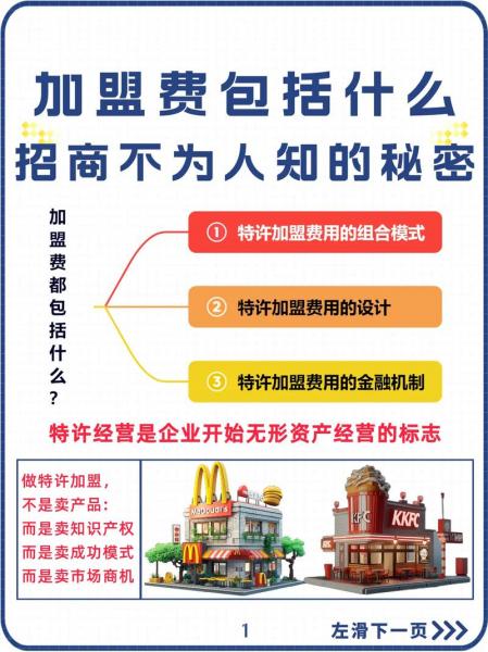 招商成本费用有哪些-第5张图片 招商成本费用有哪些-第5张图片