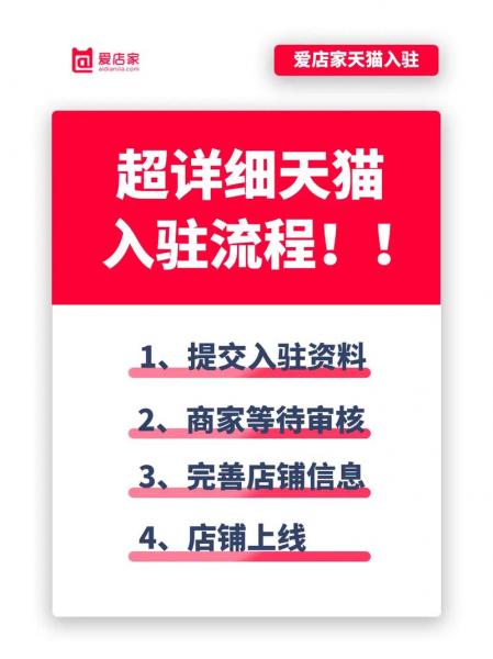 招商成本费用有哪些-第8张图片 招商成本费用有哪些-第8张图片