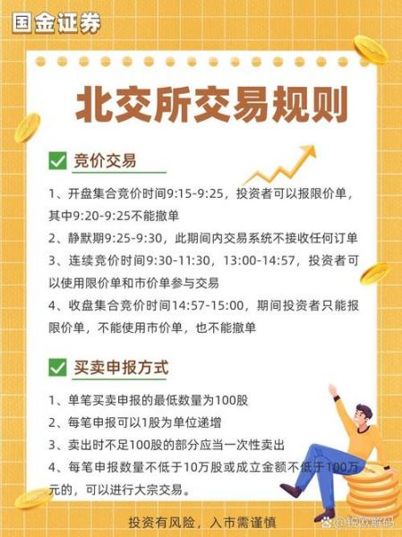 近来打新股规则-打新股规则改革时间表-第9张图片 近来打新股规则-打新股规则改革时间表-第9张图片