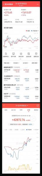 南方品质优选基金净值/南方品质优选基金净值怎么算-第3张图片 南方品质优选基金净值/南方品质优选基金净值怎么算-第3张图片