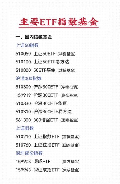 南方品质优选基金净值/南方品质优选基金净值怎么算-第6张图片 南方品质优选基金净值/南方品质优选基金净值怎么算-第6张图片