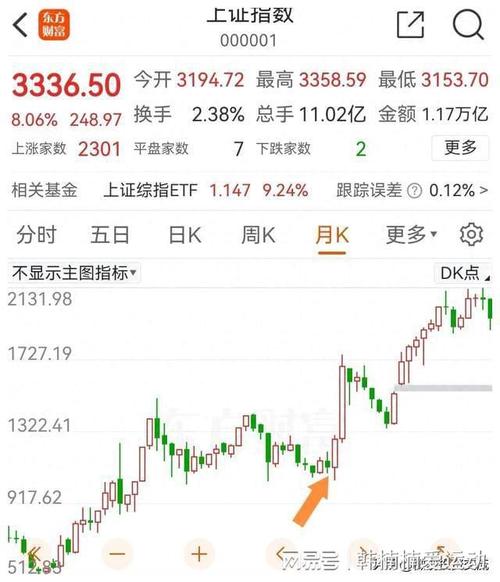 南方品质优选基金净值/南方品质优选基金净值怎么算-第8张图片 南方品质优选基金净值/南方品质优选基金净值怎么算-第8张图片