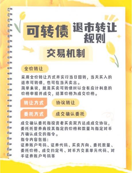 转债怎么卖不出去-第8张图片 转债怎么卖不出去-第8张图片
