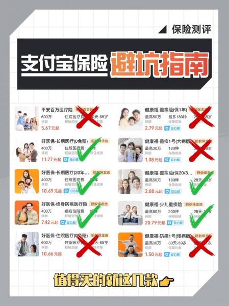 保险怎么买呀,买保险要怎么买-第3张图片 保险怎么买呀,买保险要怎么买-第3张图片