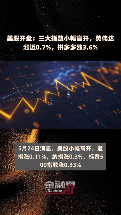 美股劳动节休市几天-第4张图片 美股劳动节休市几天-第4张图片