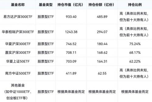 基金净值519993-第6张图片 基金净值519993-第6张图片
