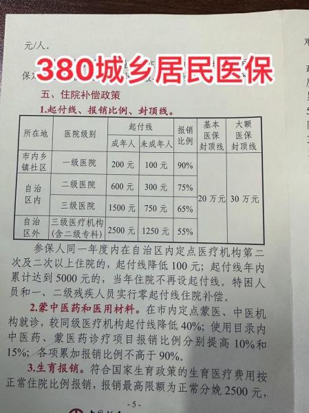 城乡居民医疗保险可以异地报销吗,城乡居民医保异地可以用吗-第6张图片 城乡居民医疗保险可以异地报销吗,城乡居民医保异地可以用吗-第6张图片