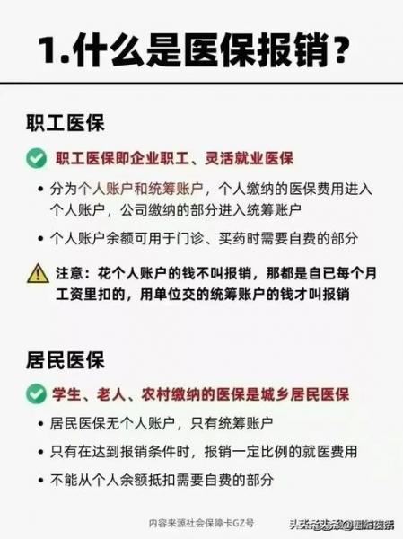 城乡居民医疗保险可以异地报销吗,城乡居民医保异地可以用吗-第8张图片 城乡居民医疗保险可以异地报销吗,城乡居民医保异地可以用吗-第8张图片