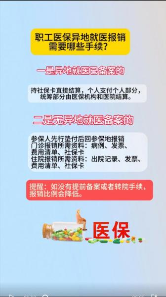 城乡居民医疗保险可以异地报销吗,城乡居民医保异地可以用吗-第9张图片 城乡居民医疗保险可以异地报销吗,城乡居民医保异地可以用吗-第9张图片