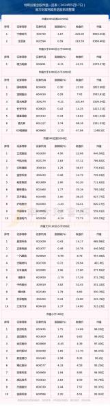 晶科科技是什么概念股-晶科科技是做什么的上市公司-第2张图片 晶科科技是什么概念股-晶科科技是做什么的上市公司-第2张图片