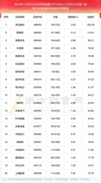 晶科科技是什么概念股-晶科科技是做什么的上市公司-第8张图片 晶科科技是什么概念股-晶科科技是做什么的上市公司-第8张图片