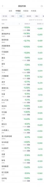 晶科科技是什么概念股-晶科科技是做什么的上市公司-第9张图片 晶科科技是什么概念股-晶科科技是做什么的上市公司-第9张图片