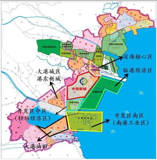 天津港有哪些-第3张图片 天津港有哪些-第3张图片