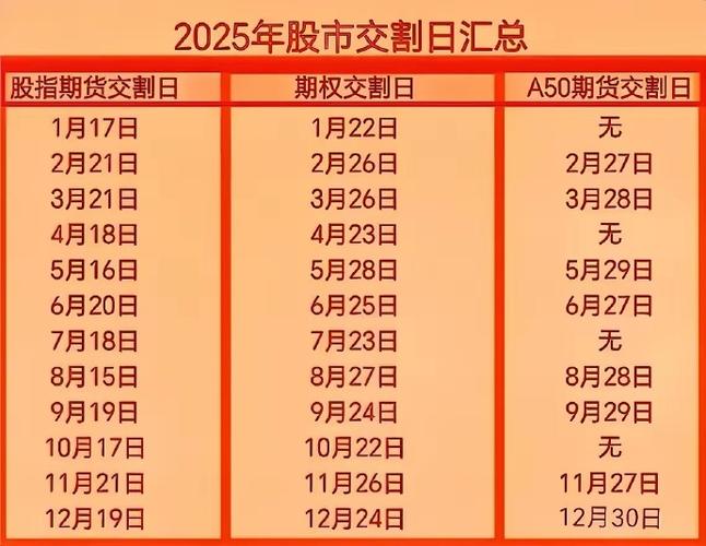 股市一天的交易时间/股市一天的交易时间怎么算-第1张图片 股市一天的交易时间/股市一天的交易时间怎么算-第1张图片