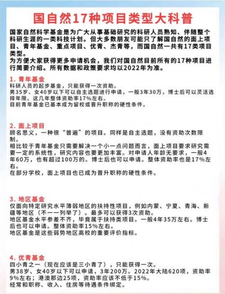 国自然如何注册账号，国自然网上申请流程