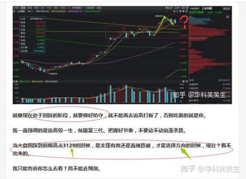 上证综指怎么练/上证综指怎么算出来的-第3张图片 上证综指怎么练/上证综指怎么算出来的-第3张图片