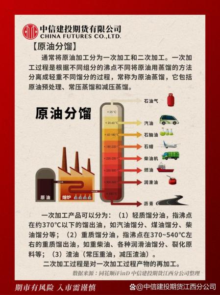 大非农几点开始-大非农是骗局吗-第6张图片 大非农几点开始-大非农是骗局吗-第6张图片