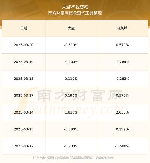 600790股票行情走势/股票600795行情-第3张图片 600790股票行情走势/股票600795行情-第3张图片