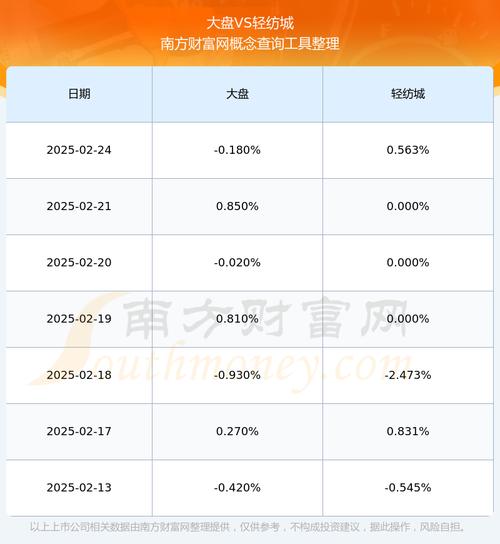 600790股票行情走势/股票600795行情-第5张图片 600790股票行情走势/股票600795行情-第5张图片