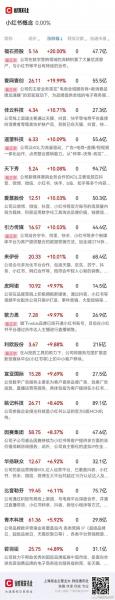 壹网壹创是什么板块股票-第5张图片 壹网壹创是什么板块股票-第5张图片