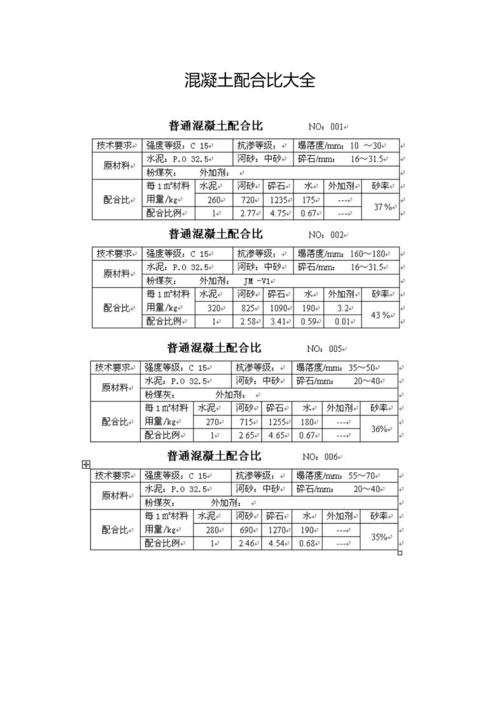 1199g是多少斤-119g等于多少斤-第2张图片 1199g是多少斤-119g等于多少斤-第2张图片