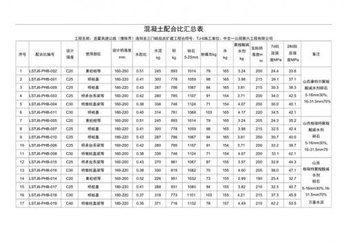 1199g是多少斤-119g等于多少斤-第5张图片 1199g是多少斤-119g等于多少斤-第5张图片
