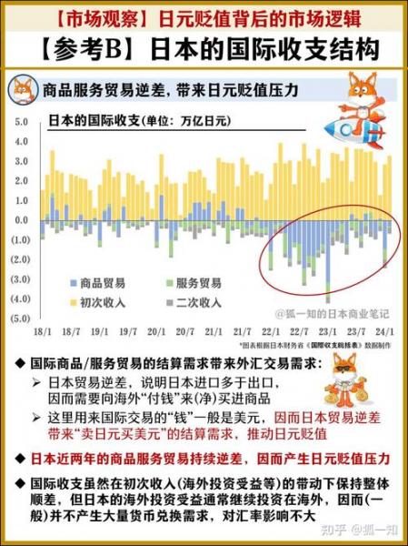 日元汇率曲线,日元汇率走势图-第8张图片 日元汇率曲线,日元汇率走势图-第8张图片