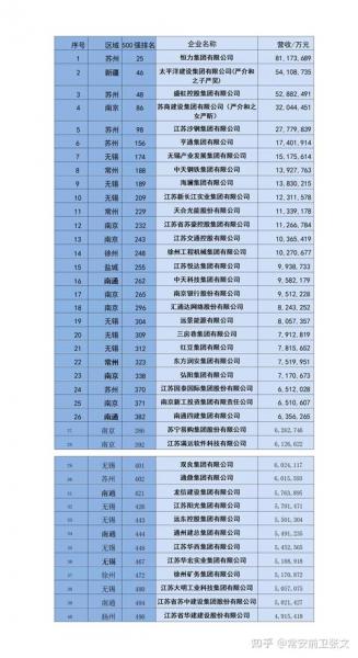 黑牡丹上市时间-黑牡丹是上市公司吗-第5张图片 黑牡丹上市时间-黑牡丹是上市公司吗-第5张图片