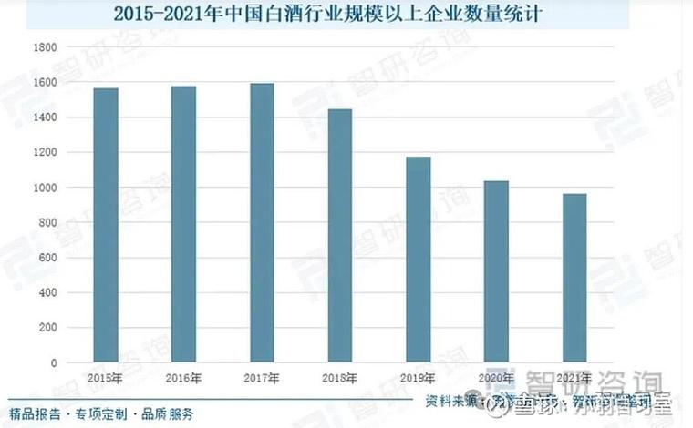 五粮液费用表大全表格/五粮液酒费用表大全,五粮液费用一览表-第7张图片 五粮液费用表大全表格/五粮液酒费用表大全,五粮液费用一览表-第7张图片