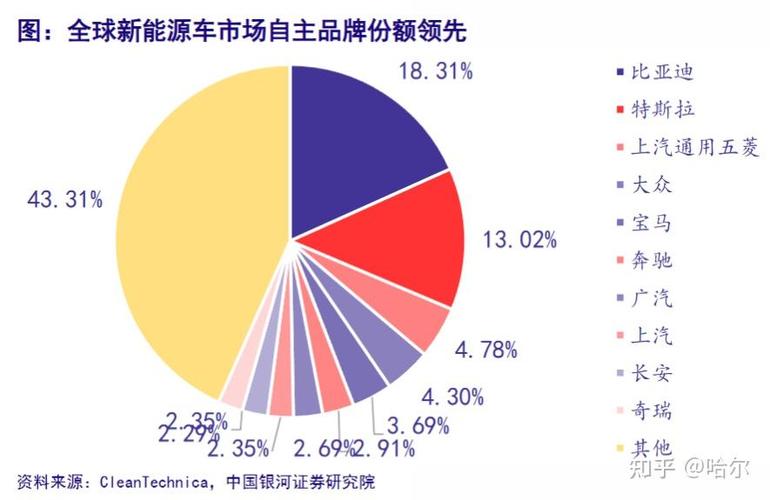 泸天化发展前景怎么样,泸天化项目-第4张图片 泸天化发展前景怎么样,泸天化项目-第4张图片