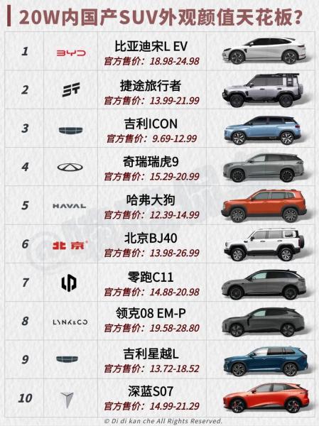 广汽传奇新能源车质量排名/广汽传祺新能源所有车型-第1张图片 广汽传奇新能源车质量排名/广汽传祺新能源所有车型-第1张图片