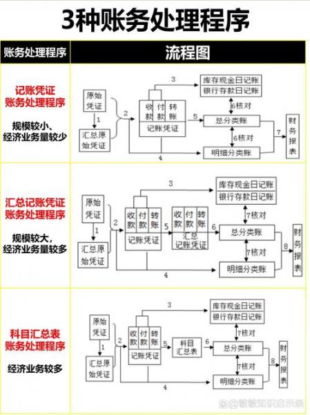 结汇为什么要一个月-第9张图片 结汇为什么要一个月-第9张图片