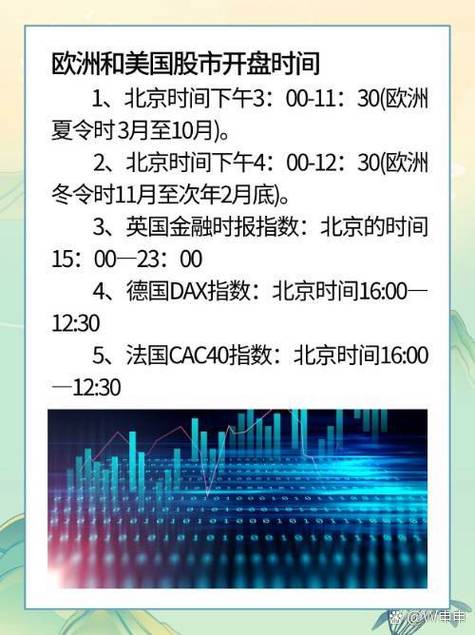美股冬季几点开盘-第5张图片 美股冬季几点开盘-第5张图片