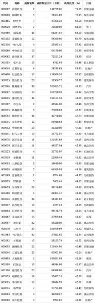 总股本在哪里找-总股本在哪里找出来-第1张图片 总股本在哪里找-总股本在哪里找出来-第1张图片