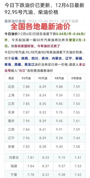 为什么汽油费用一直上涨/为什么汽油费用一直上涨呢