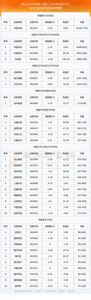 飞乐音响重组后能涨到多少,飞乐音响涨了多少倍-第4张图片 飞乐音响重组后能涨到多少,飞乐音响涨了多少倍-第4张图片