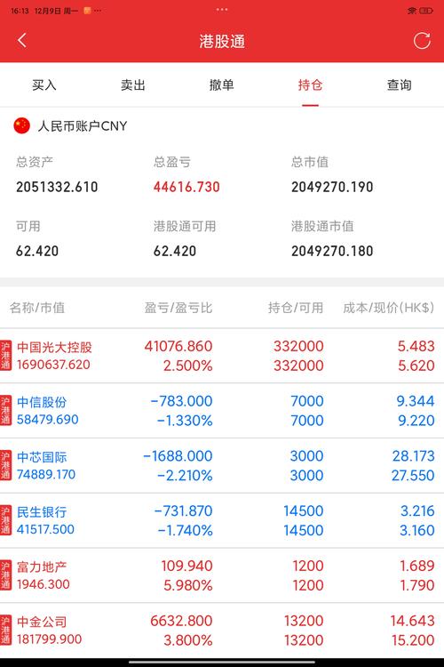 港股通可以买腾讯吗-港股通可以买腾讯吗?-第5张图片 港股通可以买腾讯吗-港股通可以买腾讯吗?-第5张图片