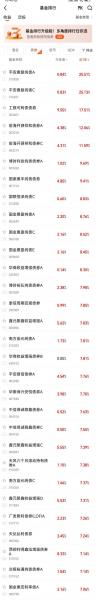 华泰柏瑞软件至选a基金净值-华泰柏瑞软件至选a基金净值多少-第2张图片 华泰柏瑞软件至选a基金净值-华泰柏瑞软件至选a基金净值多少-第2张图片