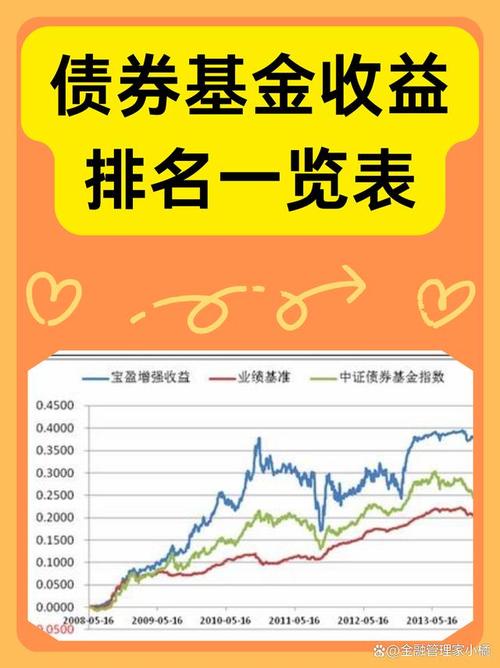 华泰柏瑞软件至选a基金净值-华泰柏瑞软件至选a基金净值多少-第5张图片 华泰柏瑞软件至选a基金净值-华泰柏瑞软件至选a基金净值多少-第5张图片