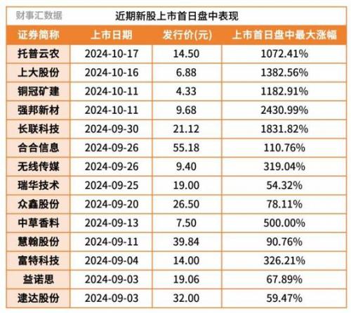 英飞特属于半导体吗,英飞特是外企吗-第1张图片 英飞特属于半导体吗,英飞特是外企吗-第1张图片